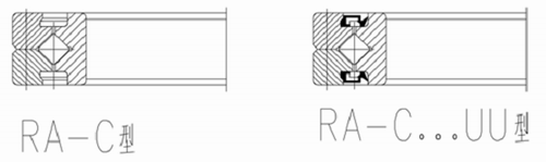 RA-C系列交叉滾子軸承結構圖 RA-C系列交叉滾子軸承結構圖